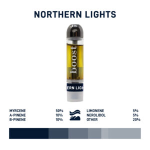 Boost Distillate Cart - Northern Lights