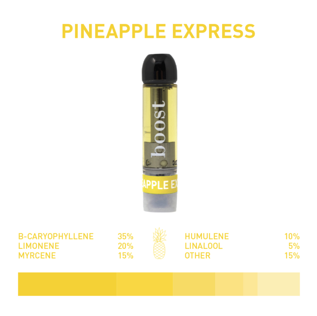 Boost Distillate Cart - Pineapple Express