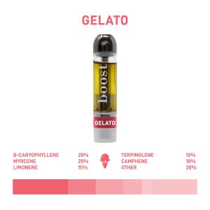 Boost Distillate Cart - Gelato