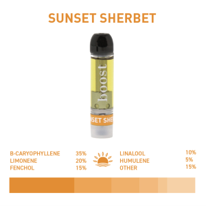 Boost Distillate Cart - Sunset Sherbet