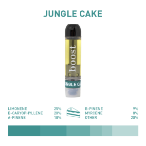 Boost Distillate Cart - Jungle Cake